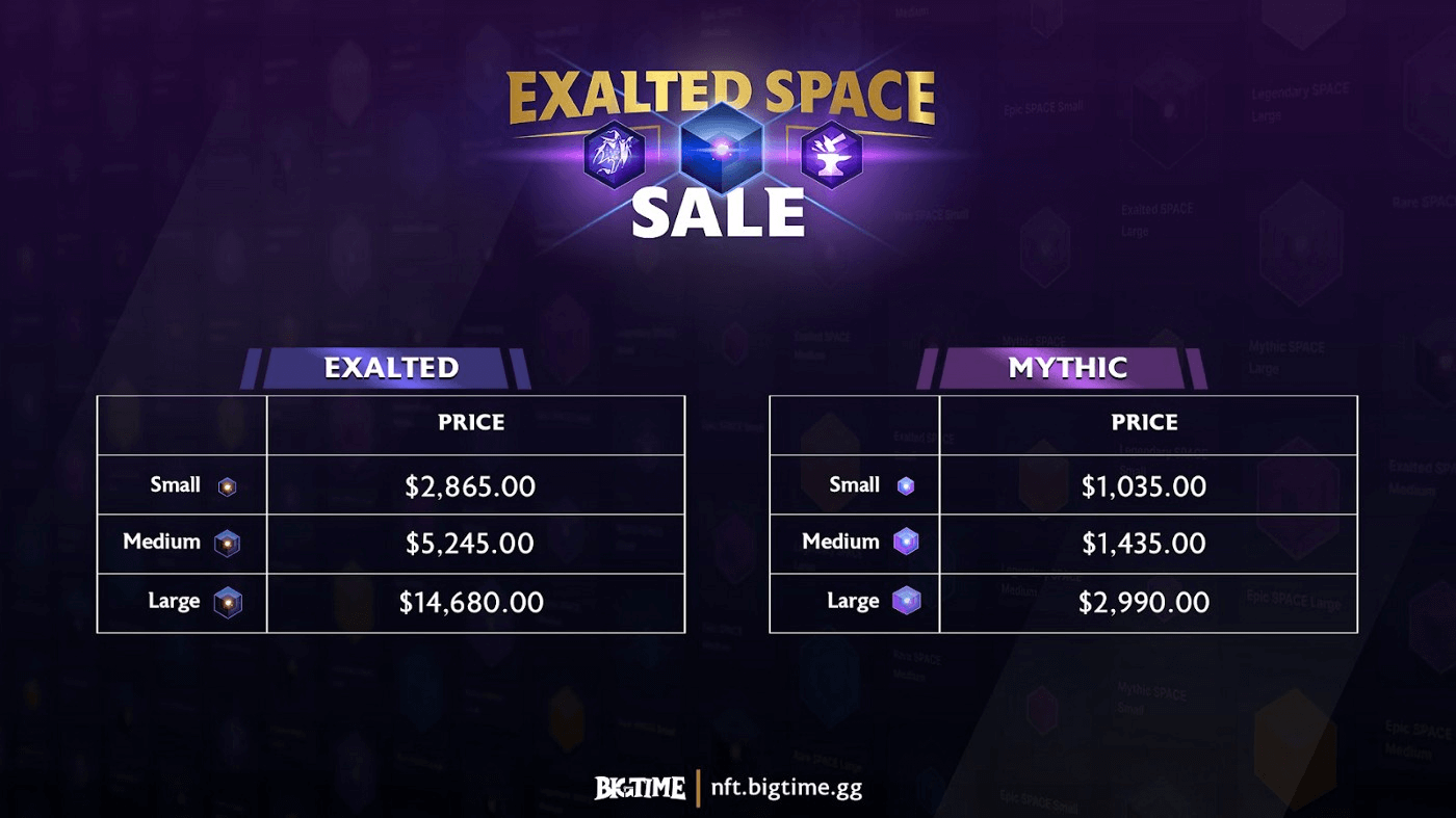 Giá bán và phân bổ NFT SPACE  vào ngày 25 tháng 3