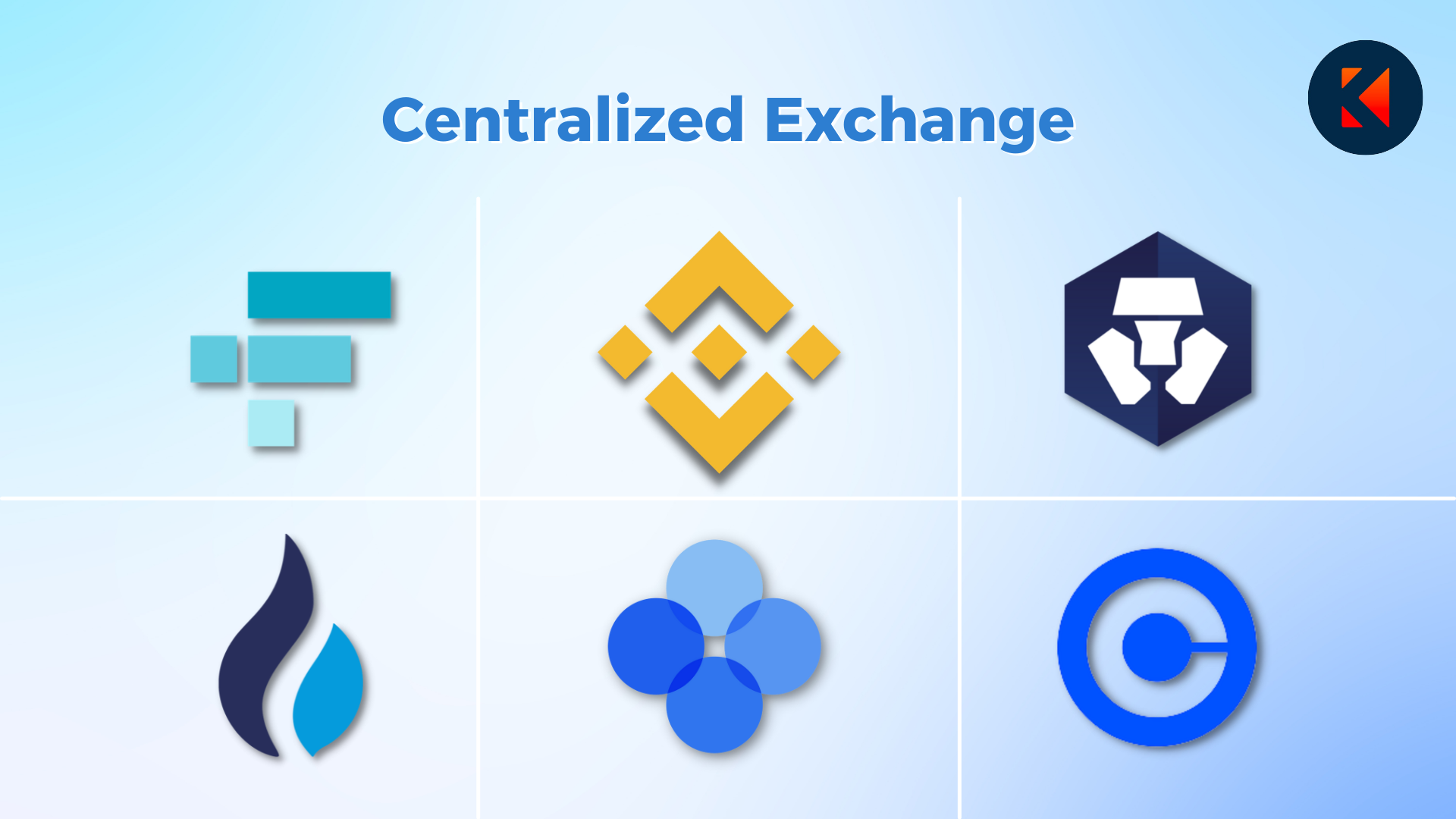 CEX (Centralized Exchange)